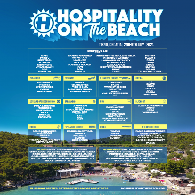 Hospitality On The Beach Reveals Lineup for 2024